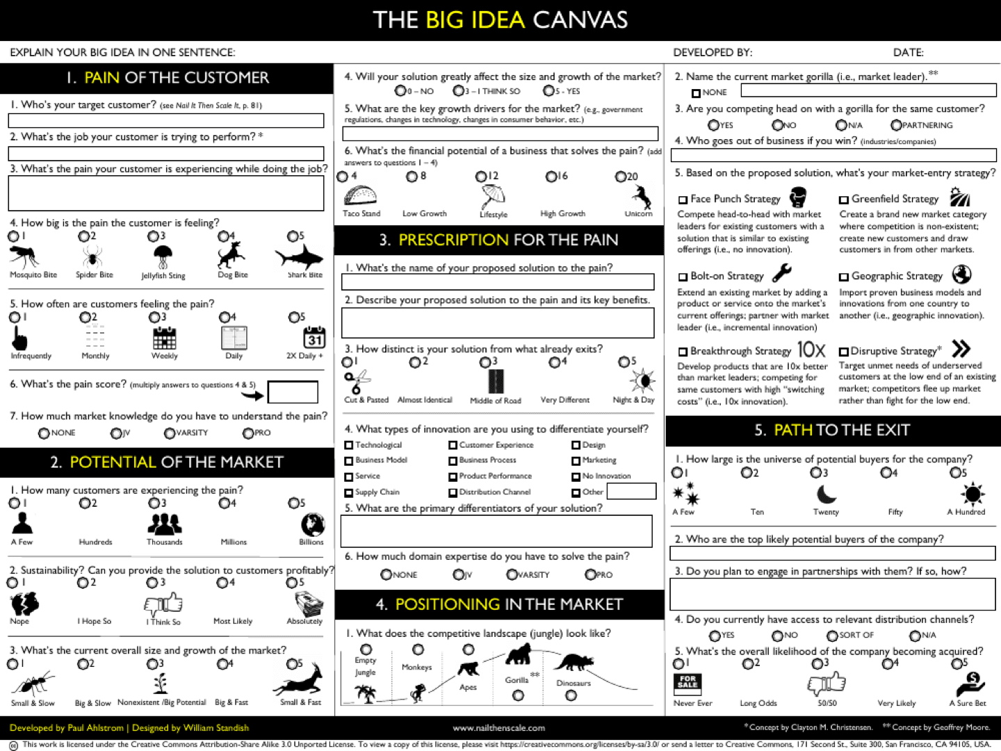 The Big Idea Canvas — a two-page worksheet with five numbered sections